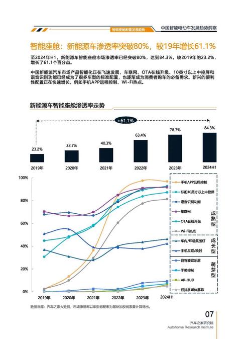 东莞东城区阳福贝企业管理咨询起亚对未来市场的预测，名爵汽车品牌文化的传播